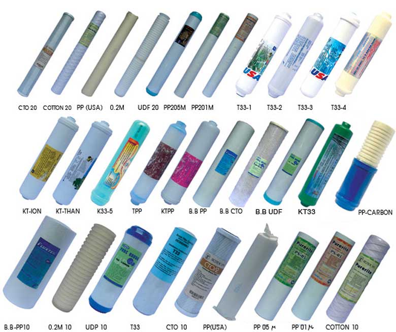 Các loại lõi lọc nước - Nhắc đến khái niệm lõi lọc nước