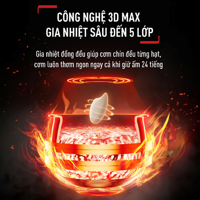 Nồi cơm cao tần Tefal Rice Master Max 1.8 lít RK819868 - Công nghệ 3DMax