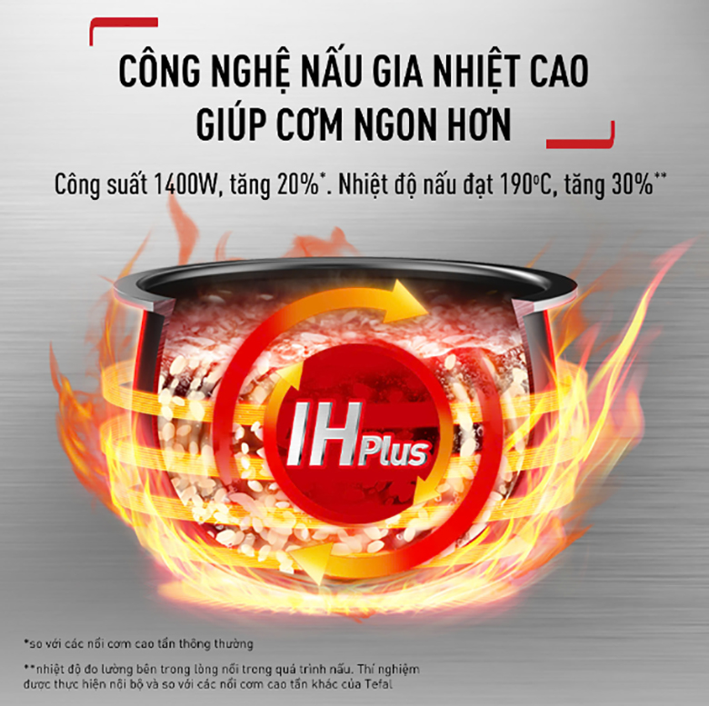 Nồi cơm cao tần Tefal Rice Master Max 1.8 lít RK819868 - Công nghệ cao tần IH hiện đại