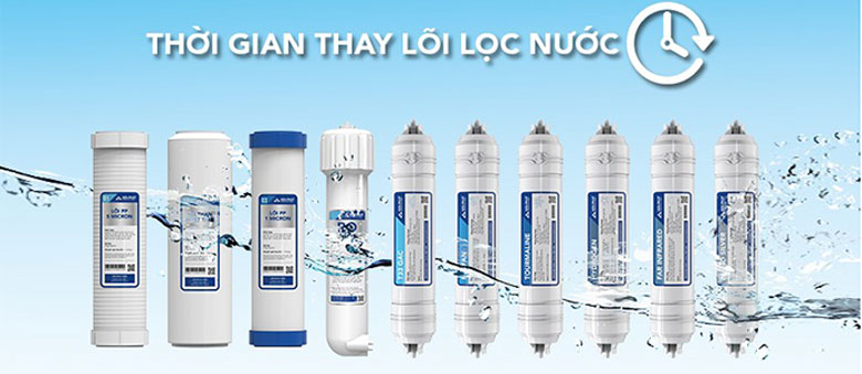 Mấy tháng thay lõi lọc nước? Kể đến thời gian