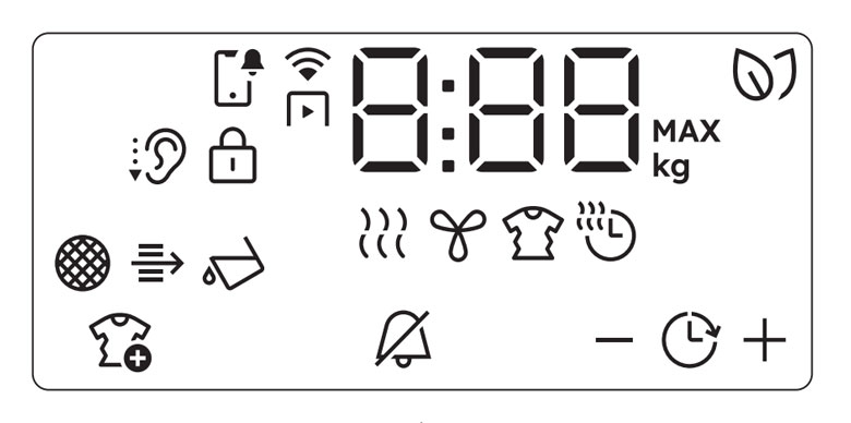 Màn hình hiển thị của máy sấy Electrolux và các biểu tượng
