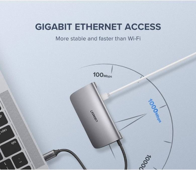  Cổng Ugreen chuyển đổi USB C Hub 7 in 1 CM512-90568 truyền dữ liệu vượt trội