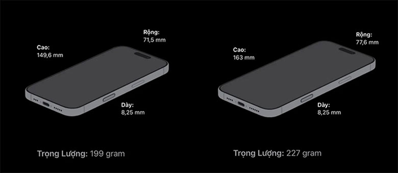Kích thước iPhone 16 thông tin bạn nên xem
