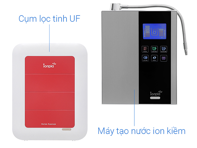 Máy lọc nước tốt nhất hiện nay 2024 - IONPIA 5100 5 lõi