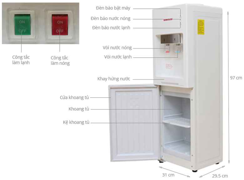 Cây nước nóng lạnh giá 1 triệu - Sunhouse SHD9602