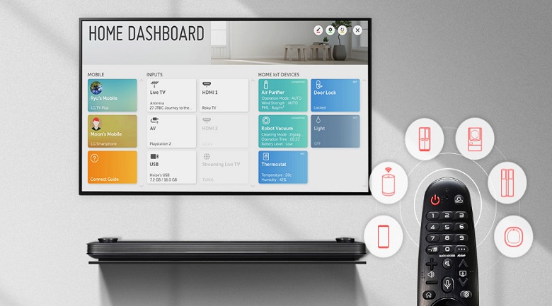 tivi LG 55UM7300PTA sử dụng AI thông minh