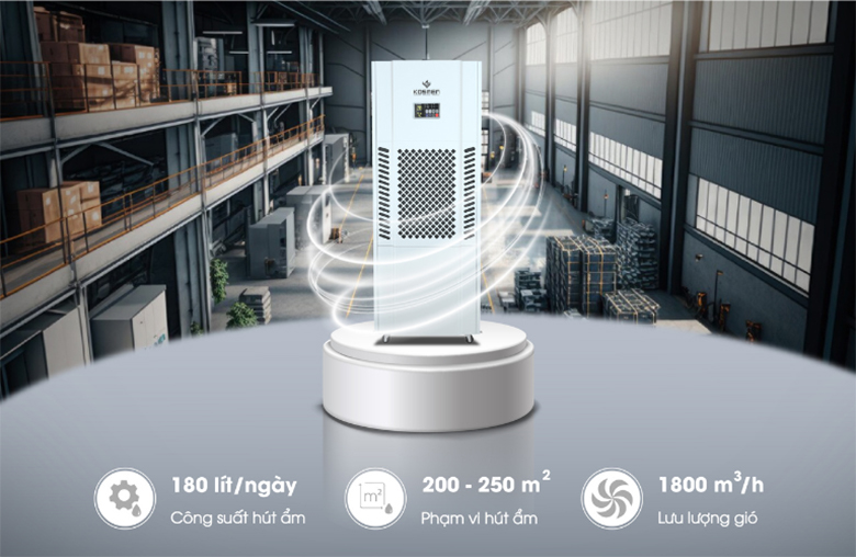 Máy hút ẩm công nghiệp Kosmen KM-180S - Công suất lớn, hút ẩm nhanh chóng