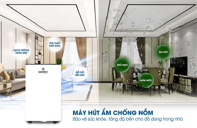 Máy hút ẩm Kosmen KM-60S - Thiết kế tinh tế, dễ dàng sử dụng cùng với phối màu trắng bắt mắt