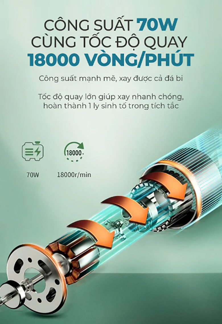 Máy xay sinh tố mini Magic A-021 - Công suất mạnh mẽ