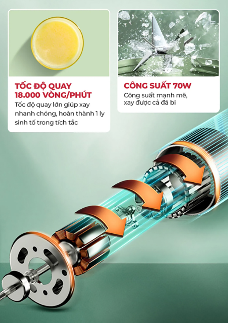 Máy xay sinh tố mini Magic A-020 - Công suất mạnh mẽ