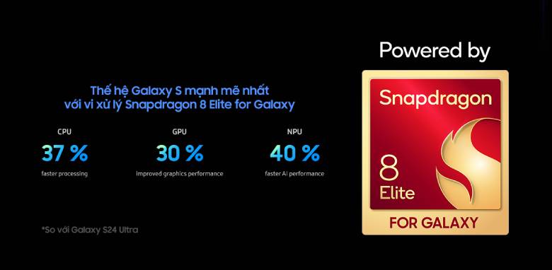 Điện thoại Samsung Galaxy S25 Ultra 12GB/256GB Bạc - hiệu năng mạnh mẽ