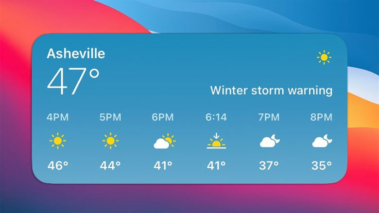 Widget là gì? nói đến tiện ích