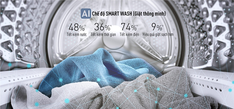 Máy giặt Panasonic 10kg NA-V10FR1BVT - Công nghệ giặt cảm biến AI Smart Wash