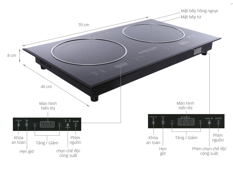 Bếp từ đôi giá dưới 3 triệu Sunhouse SHB9103MT