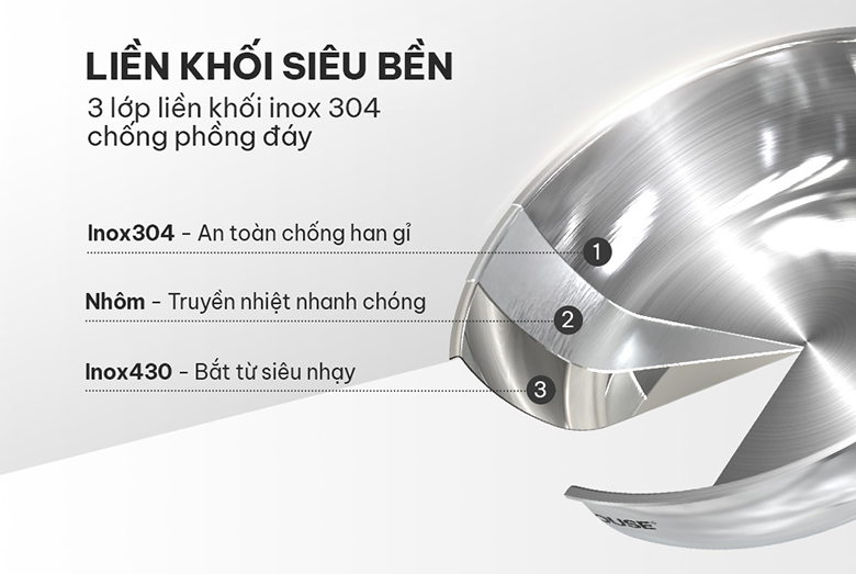 Chảo Inox 3 lớp Sunhouse IN16M6 size 16cm - Đáy 3 lớp truyền nhiệt tốt, tỏa nhiệt đều