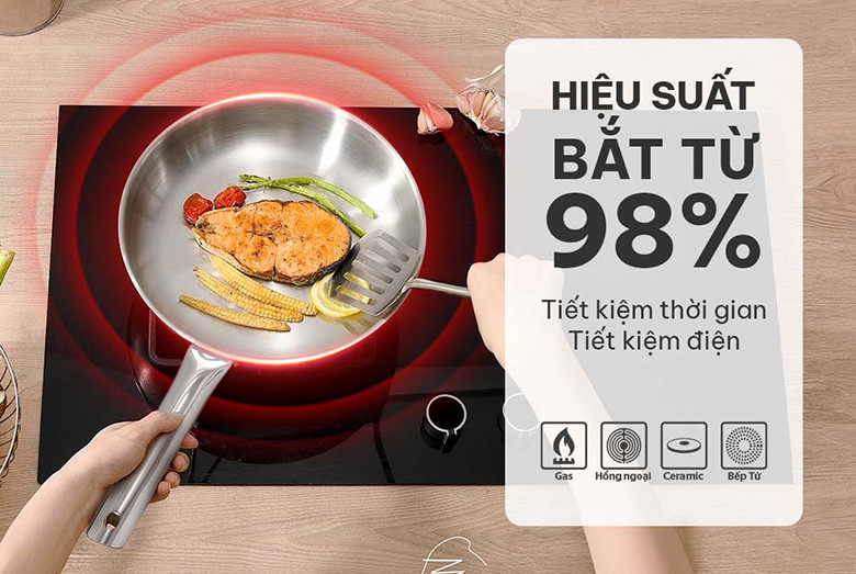 Chảo Inox 3 lớp Sunhouse IN16M6 size 16cm - Tiết kiệm thời gian và năng lượng