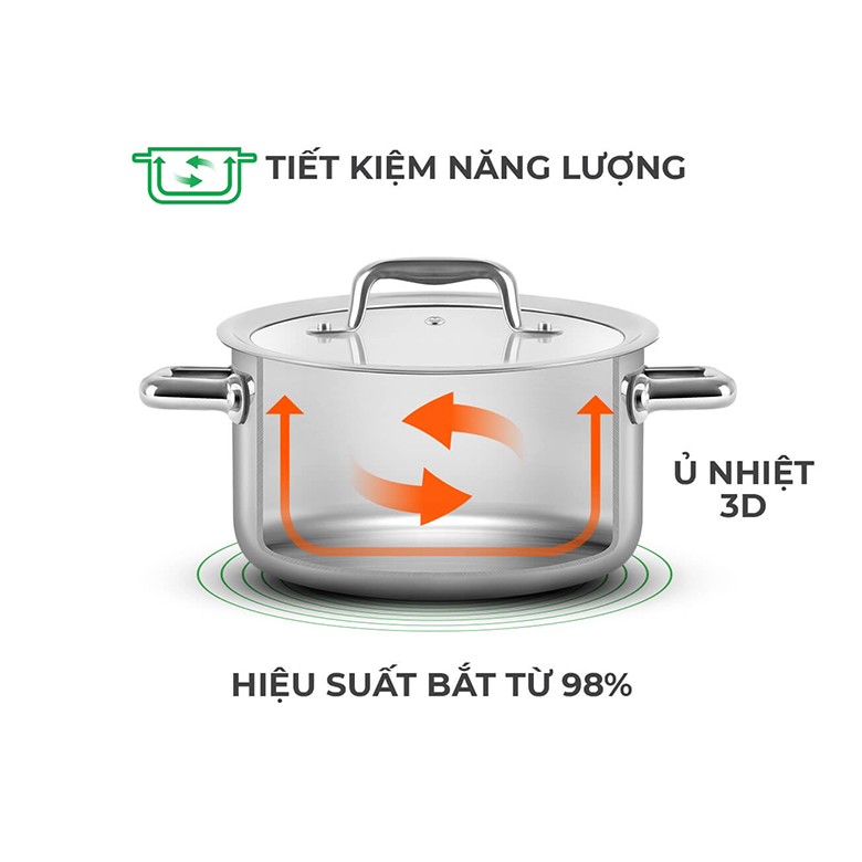 Quánh Inox liền khối Elmich Trimax Eco EL-3990 Size 16cm - Sử dụng được trên mọi loại bếp