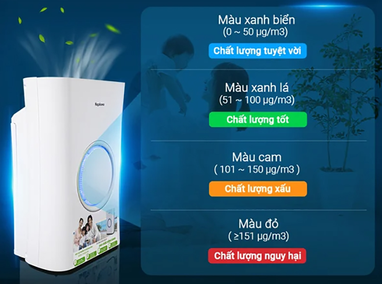 Máy lọc không khí Nagakawa NAG3502M - Tích hợp đèn báo chất lượng không khí