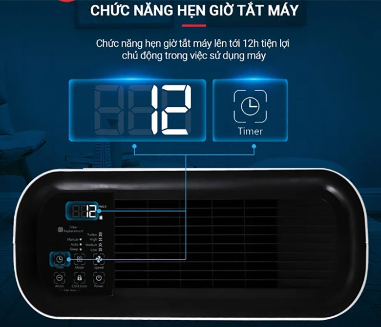 Máy lọc không khí Nagakawa NAG3502M - Chức năng hẹn giờ