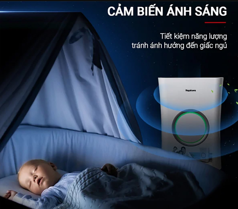 Máy lọc không khí Nagakawa NAG3502M - Cảm biến ánh sáng thông minh