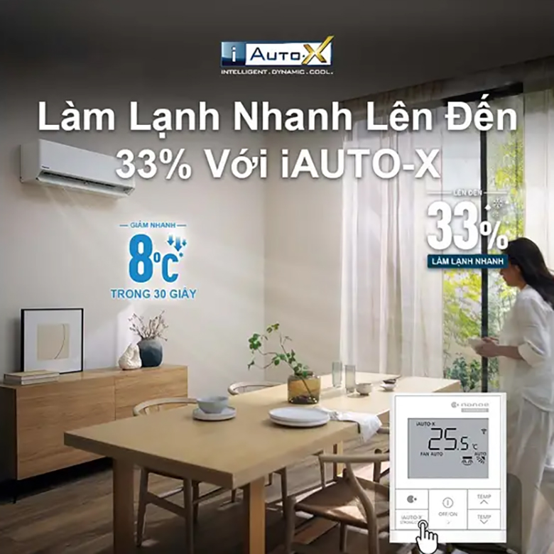 Điều hòa Panasonic 1 chiều Inverter 20.800 BTU CU/CS-XU24BKH-8 - Công nghệ iAUTO-X làm lạnh nhanh chóng