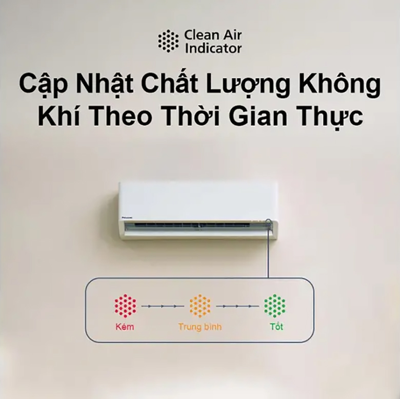 Điều hòa Panasonic 1 chiều Inverter 20.800 BTU CU/CS-XU24BKH-8 - Đèn báo hiển thị chất lượng không khí thông minh