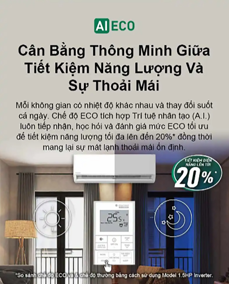 Điều hòa Panasonic 1 chiều Inverter 20.800 BTU CU/CS-XU24BKH-8 - Cảm biến ECO tích hợp AI