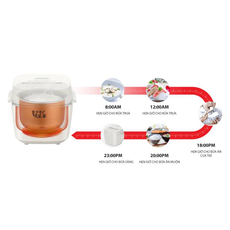 Nồi cơm điện tử Toshiba 1.8 L RC-18DR5UVN(W) - giữ ấm đến 24h