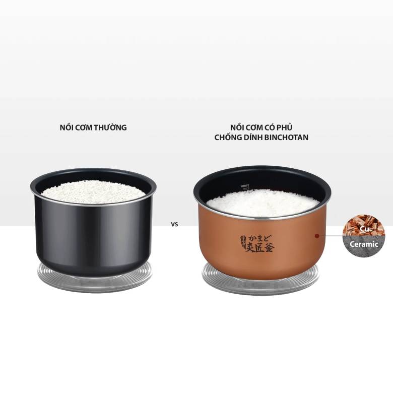 Nồi cơm điện tử Toshiba 1.8 L RC-18DR5UVN(W) - lòng nồi phủ chống dính