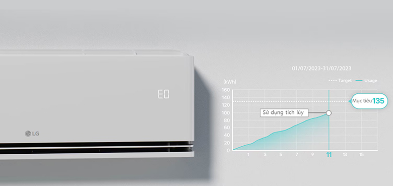 Điều hòa LG IDC18M1 Inverter 1 chiều 18.100BTU - Hoạt động êm ái, tiết kiệm năng lượng