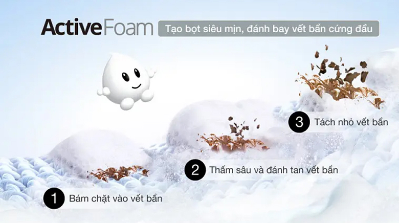 Máy giặt Panasonic Inverter 10.5 Kg NA-FD105V3BV lồng đứng - Hệ thống ActiveFoam tạo các bọt khí siêu mịn