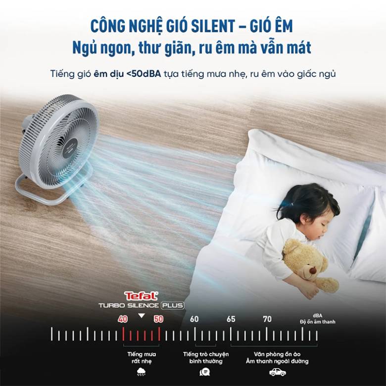  Quạt sàn TEFAL TB Silence Plus VH686790 Xám cánh trắng - Silence cho gió nhẹ nhàng, êm ái