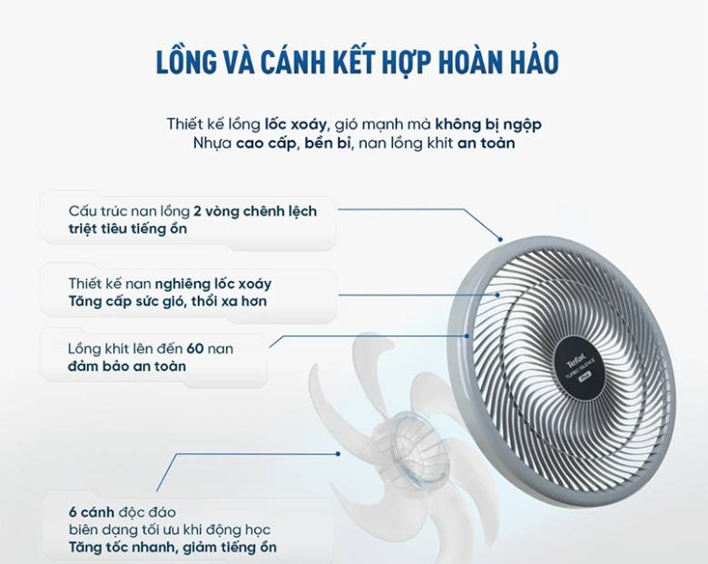  Quạt sàn TEFAL TB Silence Plus VH686790 Xám cánh trắng - 6 cánh quạt tối ưu, giảm tiếng ồn
