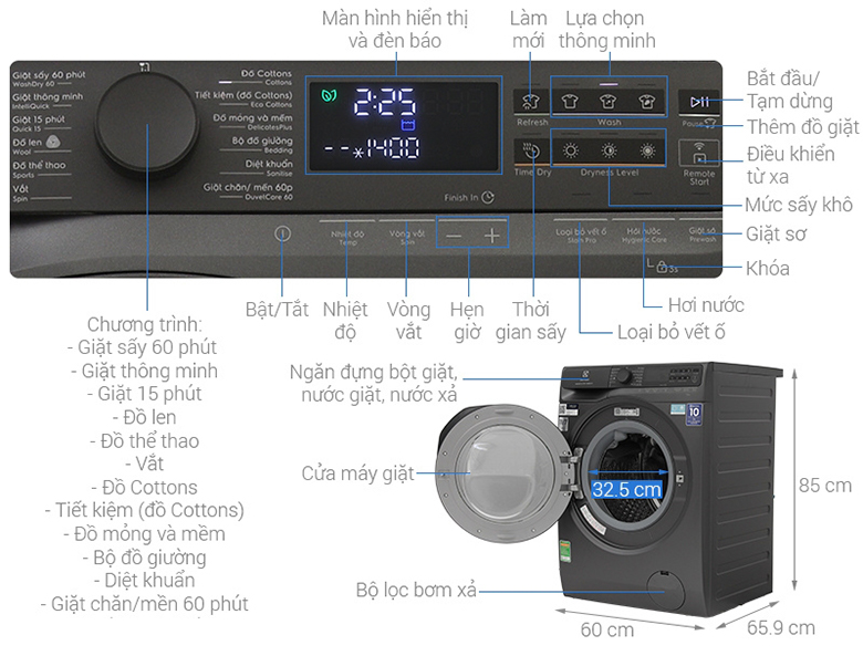 Máy giặt sấy Electrolux 11kg EWW1143R7SC lồng ngang