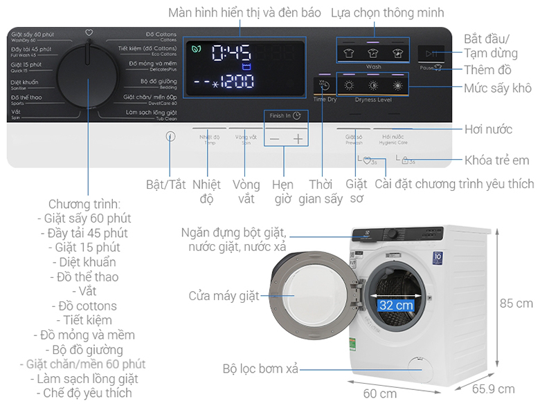 Máy giặt sấy Electrolux 11kg EWW1123P5WC lồng ngang