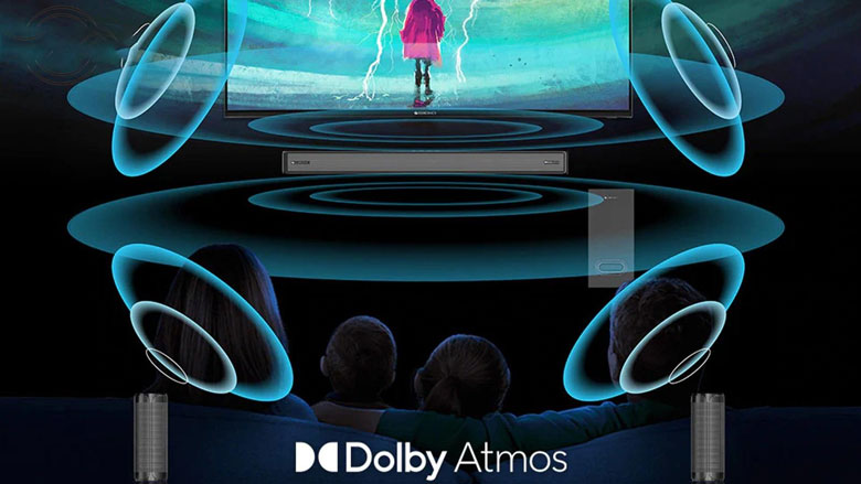 Âm thanh vòm truyền thống với Dolby Atmos - Dolby Atmos là gì