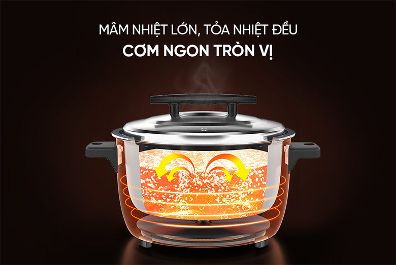 Nồi cơm điện Sunhouse SHD8156 - Mâm nhiệt lớn, nấu chín cơm nhanh chóng