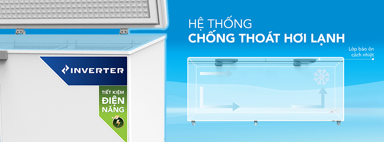 Tủ đông Hòa Phát HPF AD8783 lớp bảo ôn dày