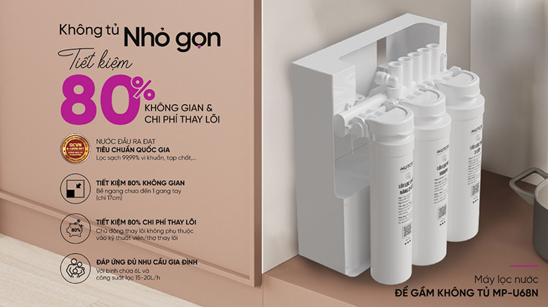 Máy lọc nước để gầm không tủ MUTOSI MP-U68N 3 lõi
