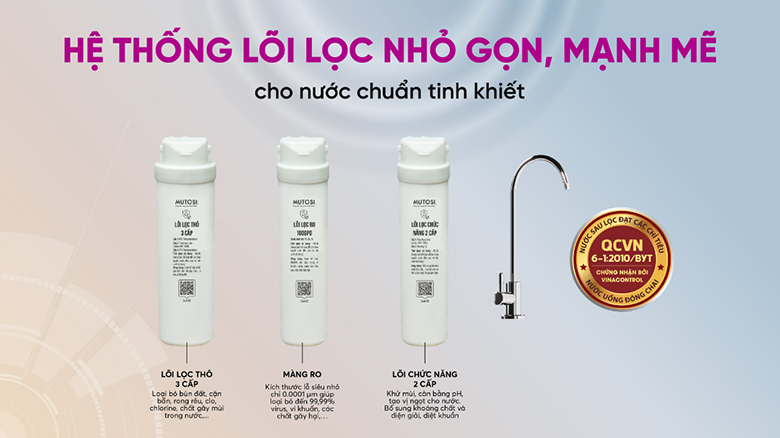 Máy lọc nước để gầm không tủ MUTOSI MP-U68N 3 lõi - Trang bị hệ thống lọc nhỏ gọn, mạnh mẽ
