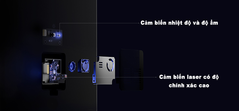 Máy lọc không khí Xiaomi Smart Air Purifier 4 lite EU cảm biến nhạy