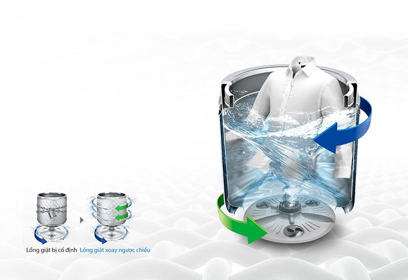 Giặt xoay chiều - Máy giặt lồng đứng LG inverter 8.5 kg T2185VS2W 