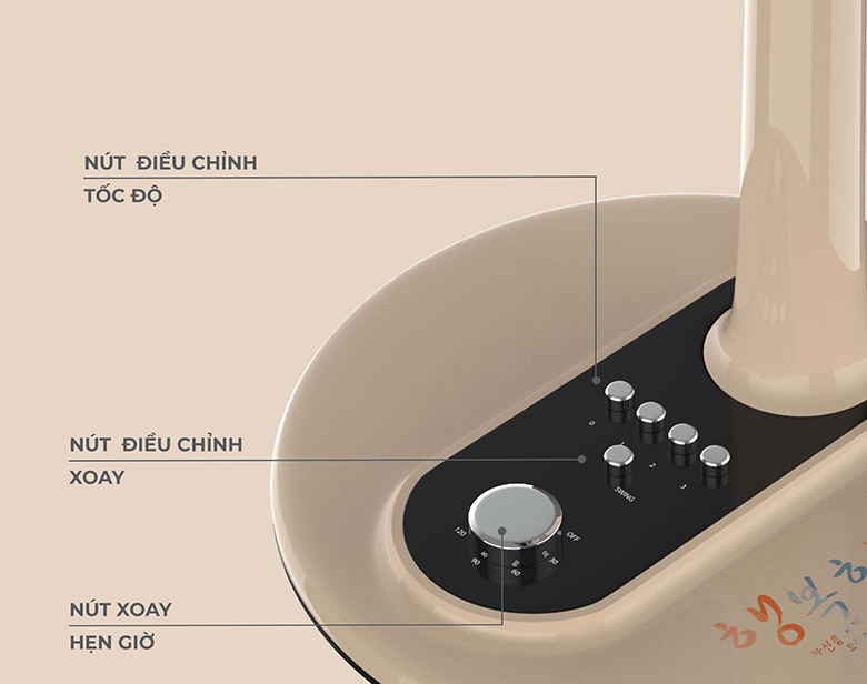 Quạt lửng Hawonkoo AC FAH-010-7WINGS-CF - Điều khiển nút nhấn, xoay kết hợp