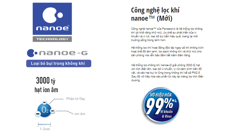Công nghệ khử mùi, diệt khuẩn - Điều hòa Panasonic 1 chiều Inverter 9000BTU CU/CS-U9VKH-8