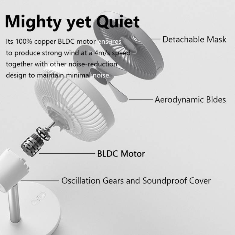 Quạt để bàn mini Jisulife FA13P-J2286 8000mAh Trắng - Dung lượng pin lớn