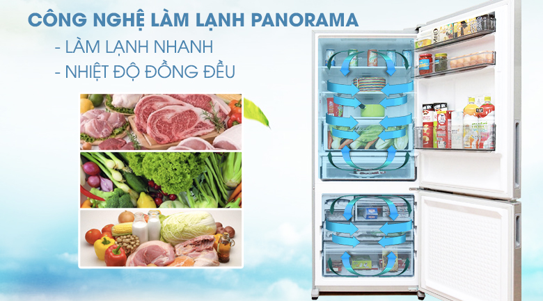 panorama - Tủ lạnh Panasonic Inverter 363 lít NR-BX418GKVN Đen