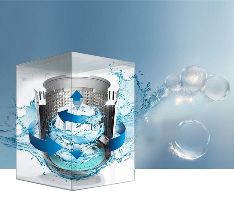 công nghệ MultiJet - 5 công nghệ nổi bật trên máy giặt AQUA 