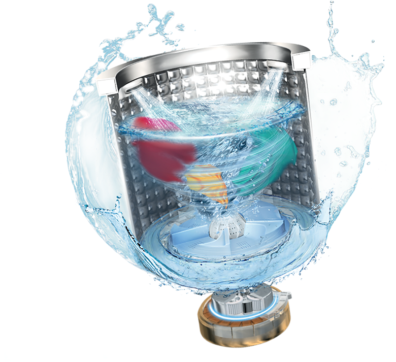 công nghệ Inverter - 5 công nghệ nổi bật trên máy giặt AQUA 