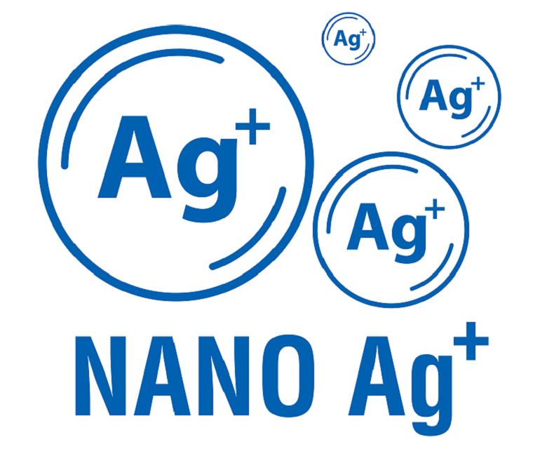 công nghệ nano Ag - 5 công nghệ nổi bật trên máy giặt AQUA 