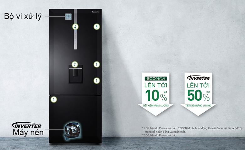 tiết kiệm điện - Tủ lạnh Panasonic Inverter 368 lít NR-BX410WKVN